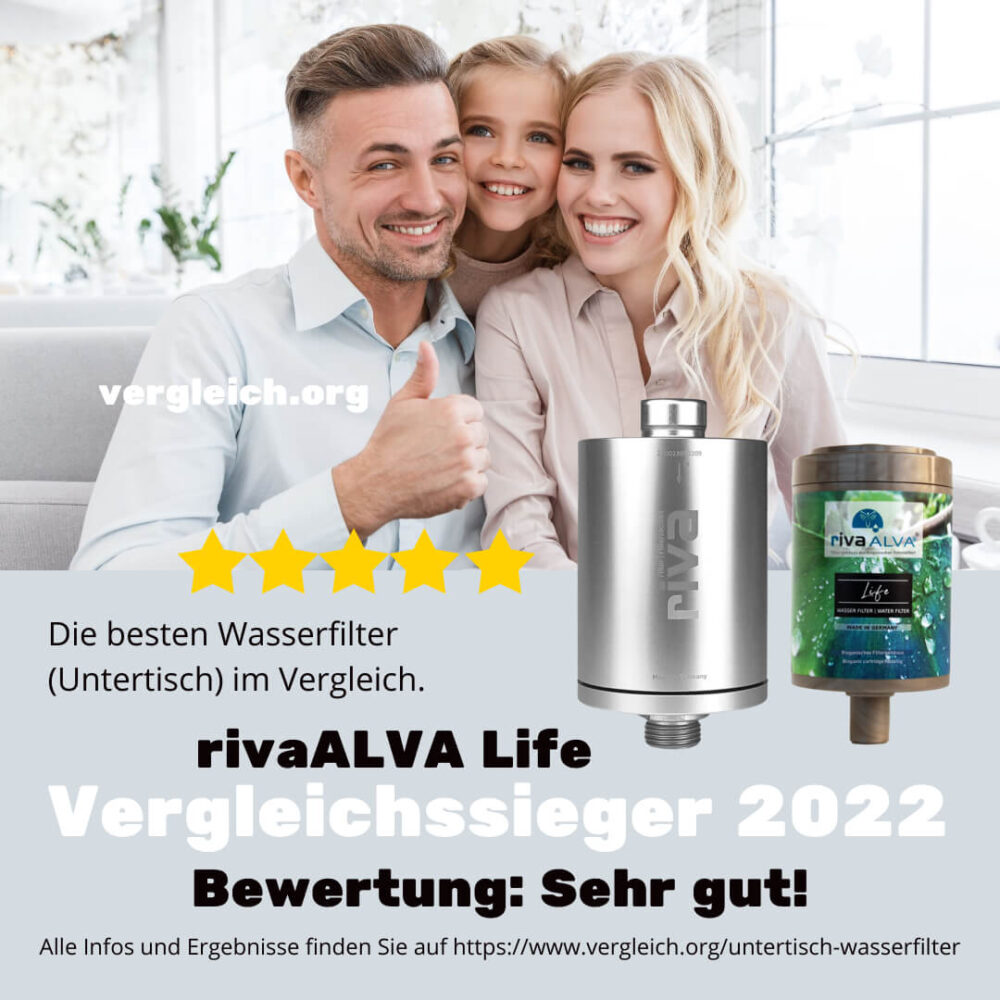 rivaALVA Life Bild Vergleich 2022 Wasserfilter