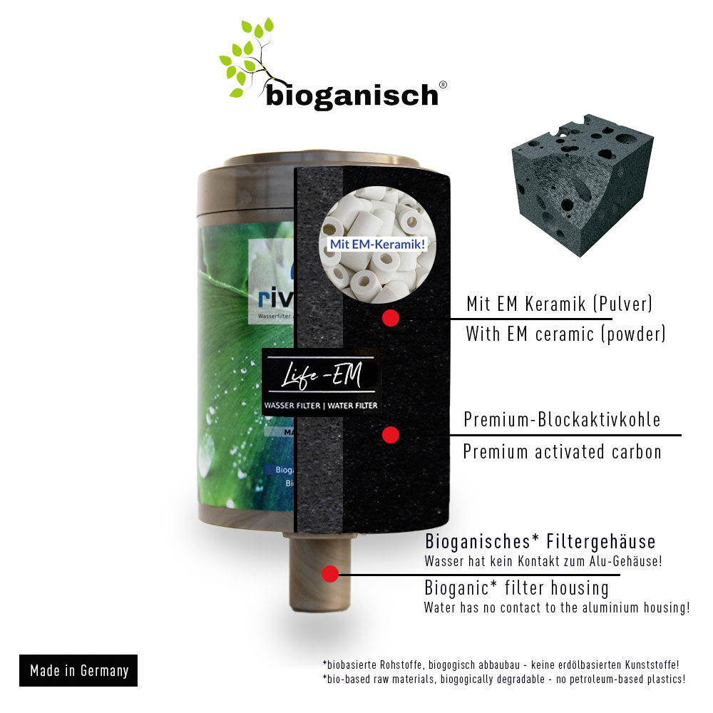 riva-alva-Life-EM-Keramik-Ersatzkartusche