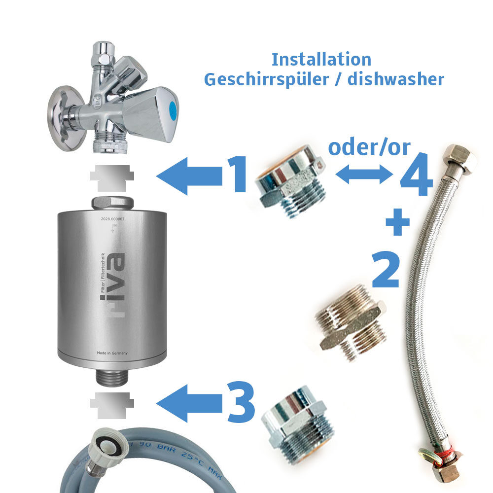 Installation-riva-Geschirrspüler-Anschluss-Set-Wasserfilter
