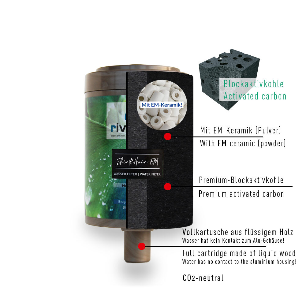 Duschfilter EM Keramik Aktivkohle Nachhaltig